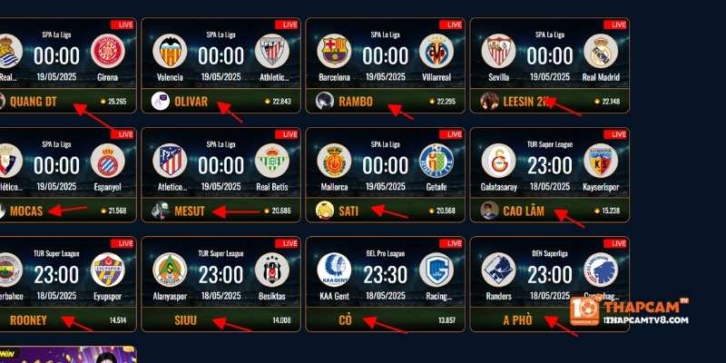 Gặp gỡ đội ngũ bình luận viên của Thapcam TV chất lượng